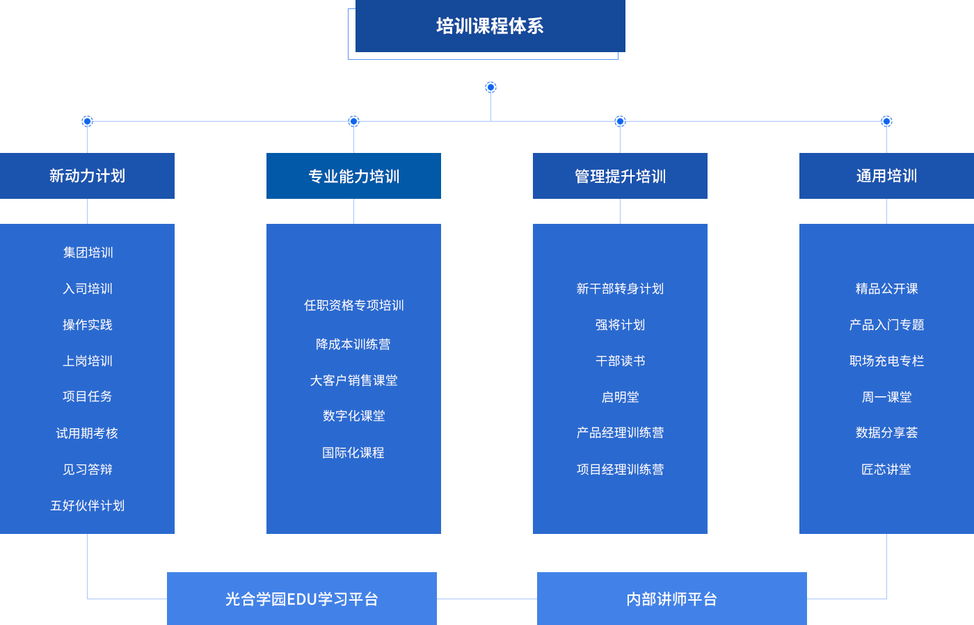 9888拉斯维加斯(股份)有限公司-官方网站